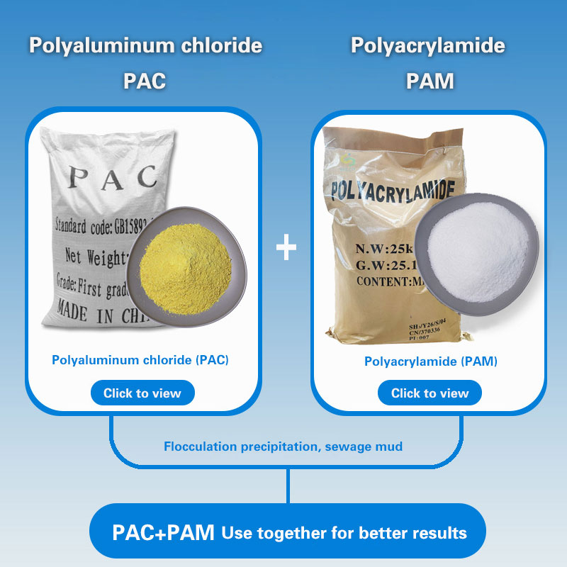 The working principles, application methods and effects of polyaluminium chloride and polyacrylamide in wastewater treatment